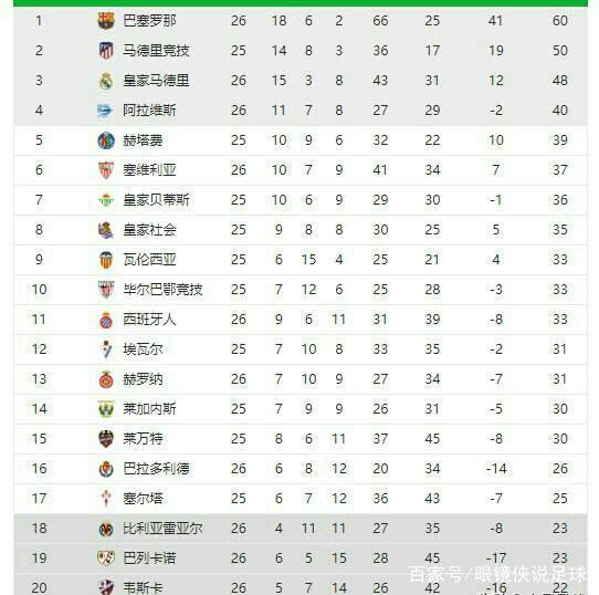 这个告别的
