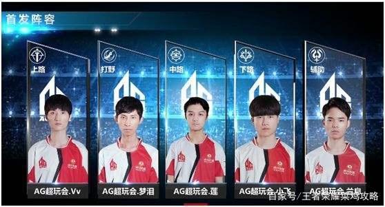 胜进球外