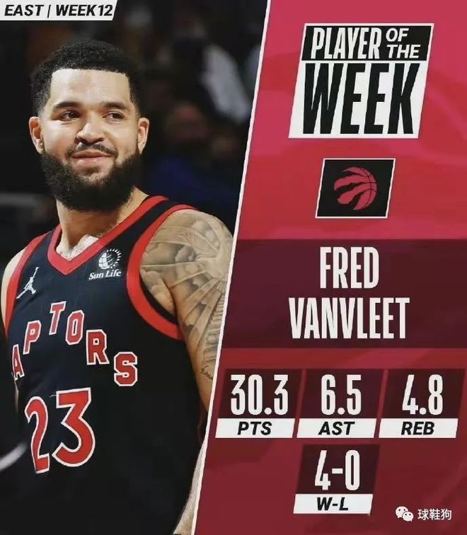 业生涯中 业生涯中