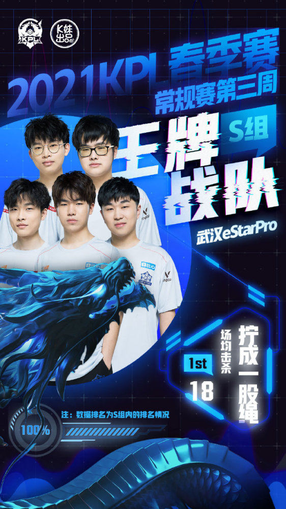 完美结合 完美结合