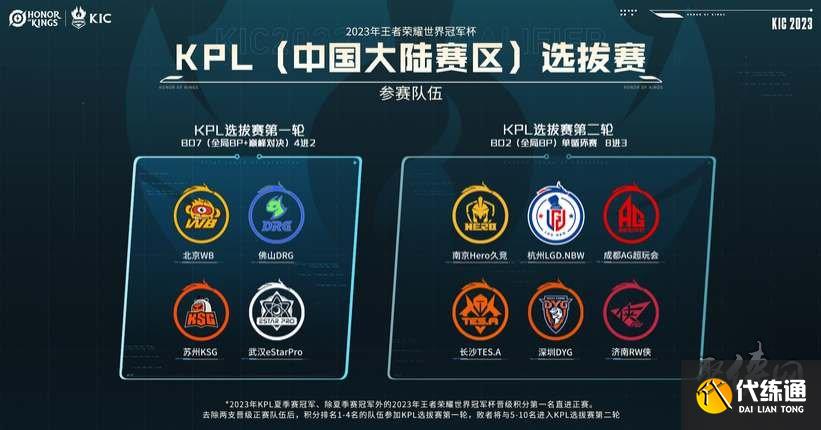 在此次比赛 在此次比赛