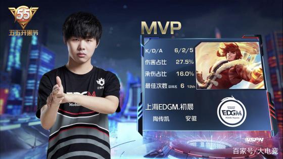 浓缩进数分 浓缩进数分